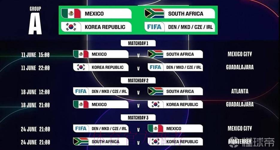 2026世界杯热门球队中国时间 2026世界杯热门球队中国时间