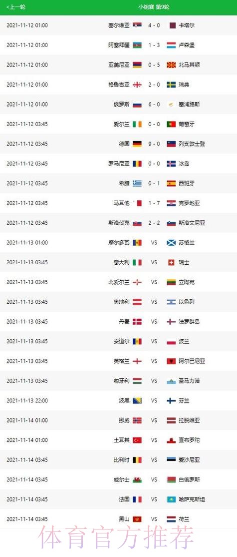 世界杯专家预测哪个平台好 世界杯专家预测哪个平台好