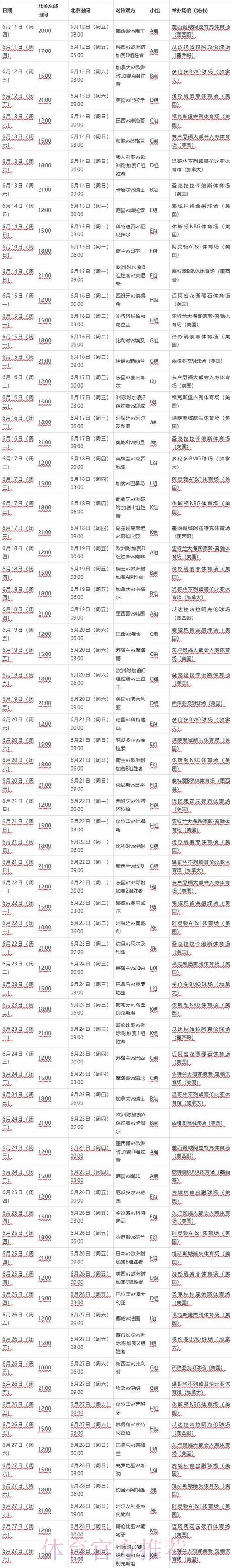 2026世界杯每日赛程完整版 2026世界杯每日赛程完整版