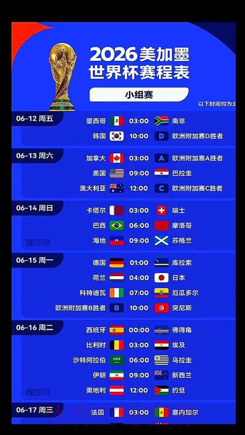 2026美加墨世界杯每日赛程哪里看 2026美加墨世界杯每日赛程哪里看