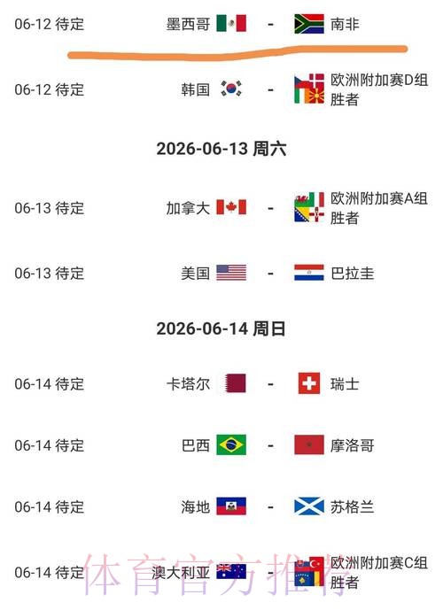 2026美加墨世界杯小组赛赛程准不准 2026美加墨世界杯小组赛赛程准不准