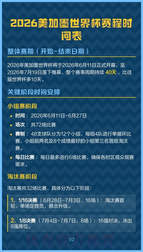 2026美加墨世界杯完整赛程几点开始