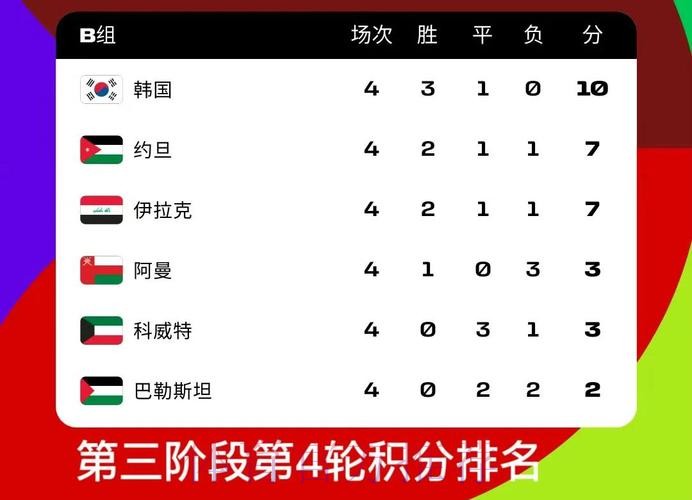 世界杯比分平台最佳选择指南 世界杯比分平台最佳选择指南